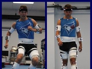 Human Motion Lab