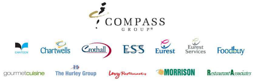 Compass Group Canada