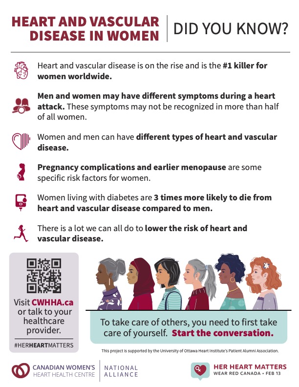 An infographic with key heart health messages. Please click the link for a more descriptive PDF version.