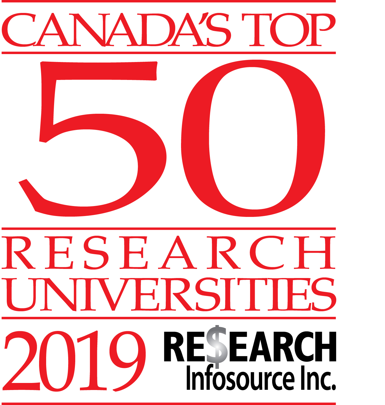 Canada's Top 50 Research Universities 2019