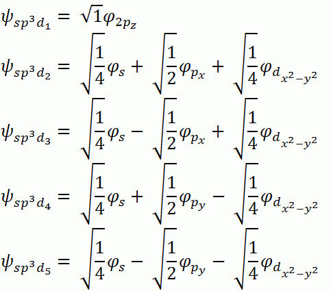 LCAO for Square Pyramidal