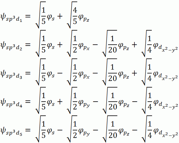 LCAO for Square Pyramidal
